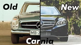 The Most Popular Cars from 1920's-2017!
