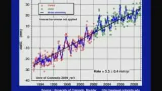 Climate Change and Roles for Scientists - Roger Revelle Centennial Symposium