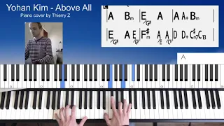 Yohan Kim  - Above All | Free CHORDS & rhythm! | Thierry Z