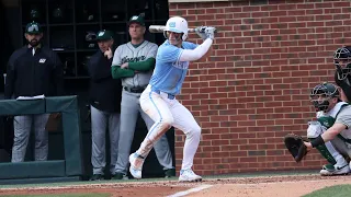 UNC Baseball: Long Ball Helps Heels Over Wagner in Game 2, 16-5