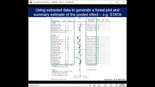 Systematic Reviews and Meta-Analyses: Part 3 - Conducting the Meta-Analysis