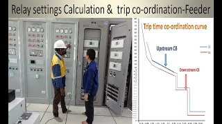 Relay settings Calculation | Relay trip co ordination | IDMT Relay setting Calculation