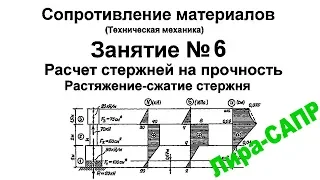 Лира-САПР.  Сопротивление материалов. Занятие 6. Расчет на прочность. Растяжение сжатие стержня