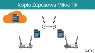 24T13 Kopia zapasowa MikroTik i przenoszenie konfiguracji na inny MikroTik [Konfiguracja MikroTik]