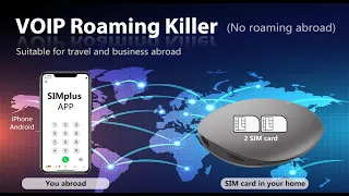 VOIP Roaming Free dual SIM extended IKOS box 4G Data sharing WiFi connection Use tutorial