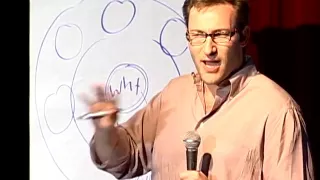 Simon Sinek: Cómo los grandes líderes inspiran la acción - Español