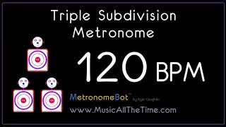 Triple subdivision metronome at 120 BPM MetronomeBot