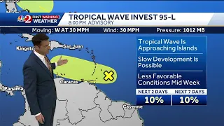 National Hurricane Center tracking 2 disturbances in Atlantic