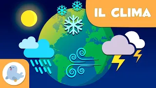 Il clima per bambini – I tipi di clima