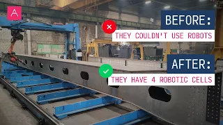 From Doubt to Success. From Manual to Automated Welding | ABAGY ROBOTIC WELDING