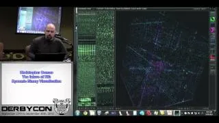 4 2 1 Christopher Domas   The future of RE Dynamic Binary Visualization