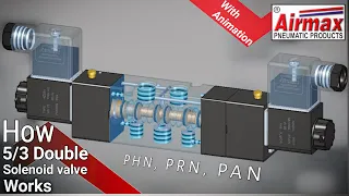 How 5/3 Double Solenoid Valve Works | what is the difference between PHN, PAN & PRN