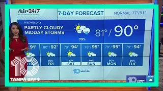 10 Weather: Better rain chances through mid-week