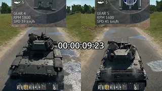 M64 VS M18 ACCELERATION TEST