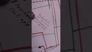 150cc AC or DC cheap wire harness diagram.  Quick video....