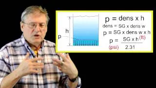 8. Specific gravity, head and pressure