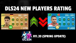 DLS 24 | +50 NEW PLAYERS RATING IN DLS24 V11.20 (SPRING UPDATE)