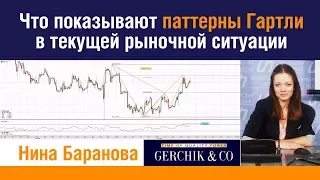 Что показывают паттерны Гартли в текущей рыночной ситуации ✦ Нина Баранова.