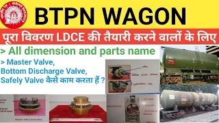 BTPN Wagon in Railway | All dimension, Parts name & Working procedure  @ChamanLalRailway #railway