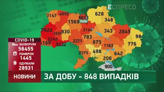 Коронавирус в Украине: статистика за 16 июля