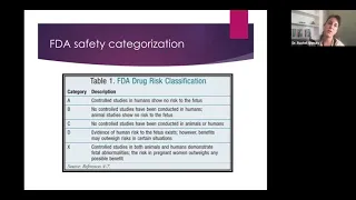 Psychotropic Medication Management in Pregnancy & Lactation - Feat. Dr. Rachel Shmuts (2021)