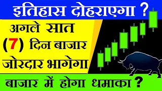 अगले सात दिन बाजार में आएगी तूफानी तेजी ? 😱😱 ( BIG BREAKING NEWS ) | SANTA CLAUS RALLY NEWS | SMKC