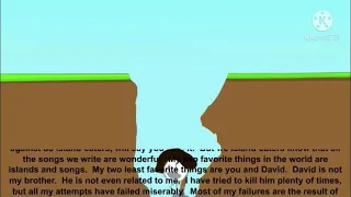 Best Of Dora - BFDI-BFDIA