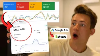 😮[ПОКРОКОВИЙ ПЛАН] $100,000+ на Shopify Дропшиппінг Через Google Ads ПАСИВНО 2024 (СЕКРЕТ РОЗКРИТО🤫)