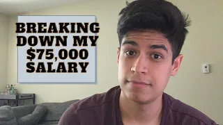 How Much Money I Keep With a $75,000 Salary in California