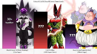 Frieza VS Cell VS Buu All Forms Power Levels (Part 2)