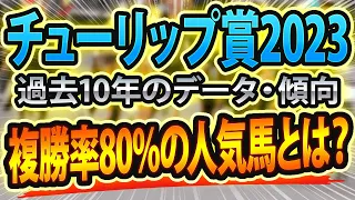 【チューリップ賞2023】参考レースと過去データを分析した競馬予想🐴 ～出走予定馬と予想オッズ～ サインはJRAパトロールと武豊インタビュー【なんで同着】