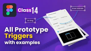All Prototype Triggers with Solid examples | Figma tutorial in hindi #figma #uxdesign #webdesign