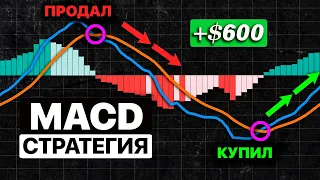 Самая Эффективная MACD Стратегия для Бинарных Опционов и Форекса. Pocket Option и Binarium.