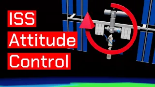 ISS Attitude Control - Torque Equilibrium Attitude and Control Moment Gyroscopes