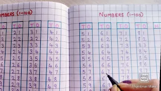 Writing Numbers 1-100 |1-100 Numbers | Maths