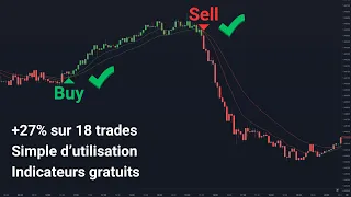 Cette stratégie de 3 indicateurs GRATUITS sur TradingView va vous impressionner