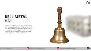 Types Of Metal With Pictures And Names In English || Understanding Metals || Latest Video 2023