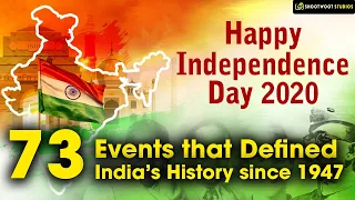 India's History since 1947 | Independence Day 2020 Special