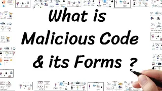 Malicious Code and Its Different Forms | Cyber Security | SoftTerms