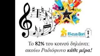 25 Χρόνια Focus Bari Θεσσαλονίκη!! - Ραδιοφωνικό σποτ #1