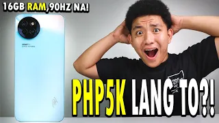 ITEL S23 16GB RAM - PAANO NAGING PHP5K LANG TO?!