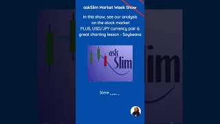 Market Week Show 12/24/22 - Stock Market Analysis 📈📉🫣