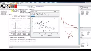 Using Stata to evaluate assumptions of simple linear regression