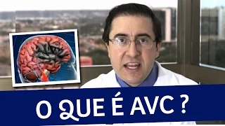 O que é AVC ? | IMEB