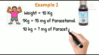 How much ml of Paracetamol Syrup should be given in Children.