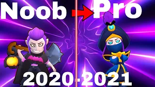 My Mortis Progression🔥(2020-2021)