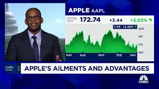 When sentiment shifts in mega caps like Apple, it may be time to buy: CIC's Malcolm Ethridge