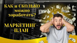 Маркетинг план APL GO в цифрах!