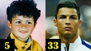 CRISTIANO RONALDO TRANSFORMATION FROM 1 TO 33 YEARS OLD