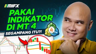 LENGKAP! Panduan Trading Pakai Indikator di Metatrader 4